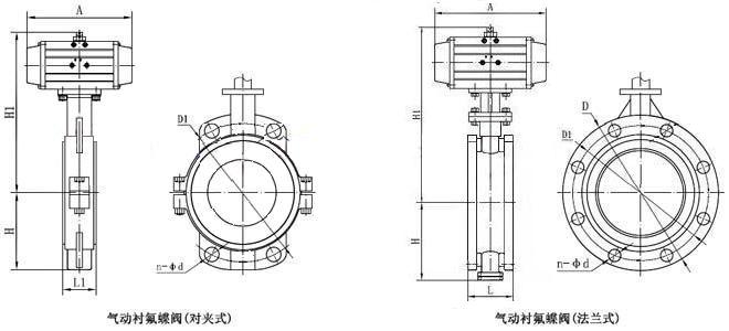 氣動襯氟蝶閥